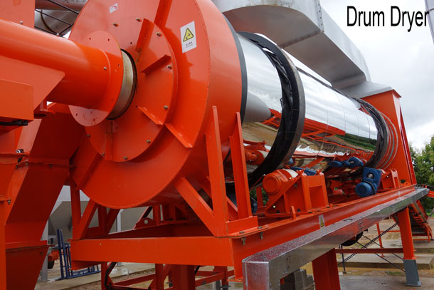 Drum dryer