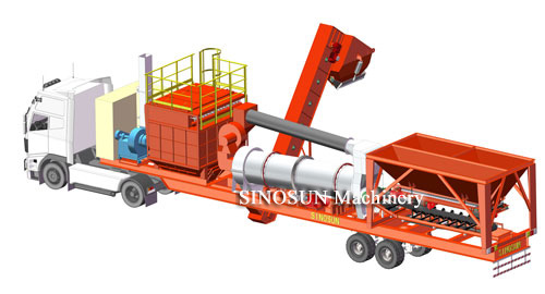 CAP Asphalt Drum Mix Plant