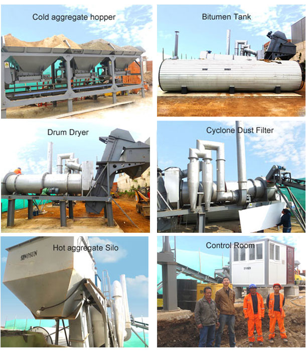 CAP Series Asphalt Drum Mix Plant Components